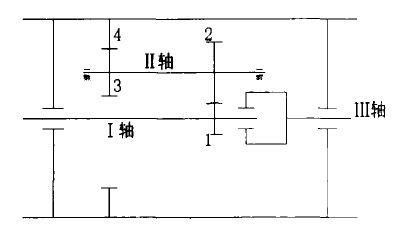 皮帶輸送機(jī)齒輪滾筒的設(shè)計(jì)