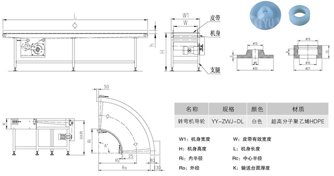 轉(zhuǎn)彎皮帶輸送機(jī)在工業(yè)中的安裝步驟