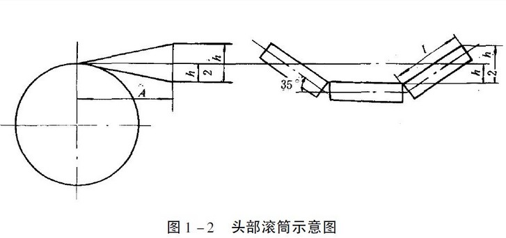帶式輸送機(jī)打滑開(kāi)關(guān)的選型與安裝